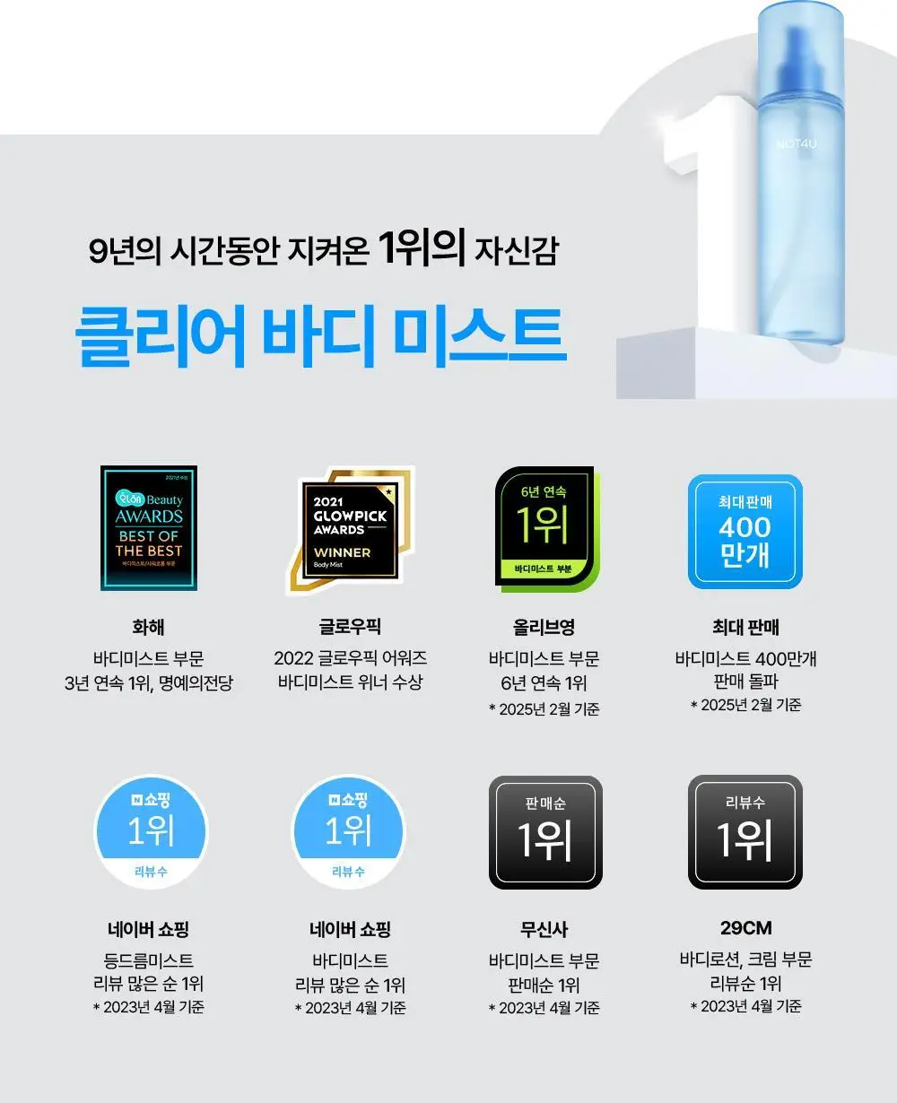 [등드름/가드름] 낫포유 클리어 SOS 바디패드 10매입 상세페이지 7